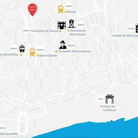 Cozy Loft In Historic Chiado * Lisboa